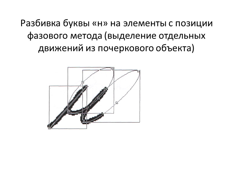 Декомпозиция букв амплитудно-фазовым методом  указывает на тождество исследуемых элементов двух разных букв