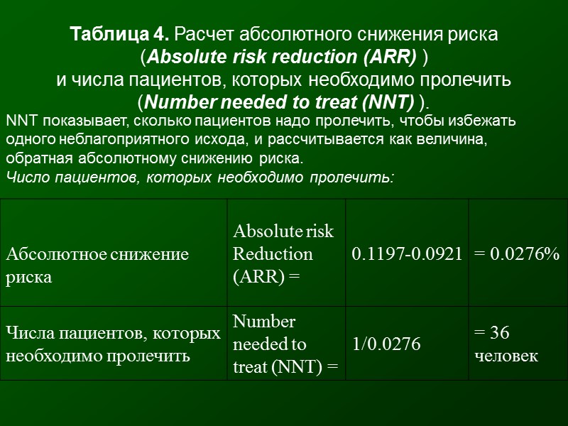 Cochrane Database Syst Rev. 2005 Apr 18;(2):CD002859.  Links Prevention of recurrent miscarriage for