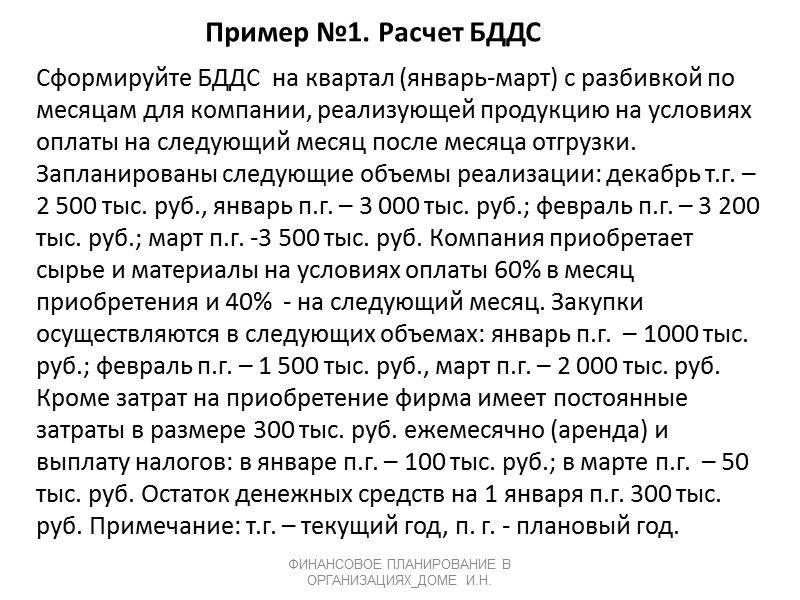 Финансовые бюджеты