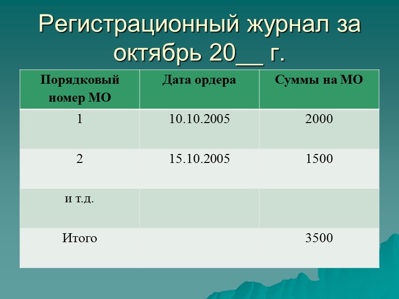 Порядок хранения документов регламентируется: Федеральный закон от 22.10.2004 №125-ФЗ «Об архивном деле в РФ»;