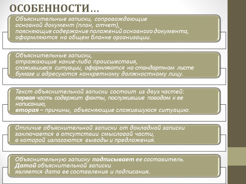 РЕКВИЗИТЫ и отметка об исполнении документа и направлении его в дело; печать организации (для