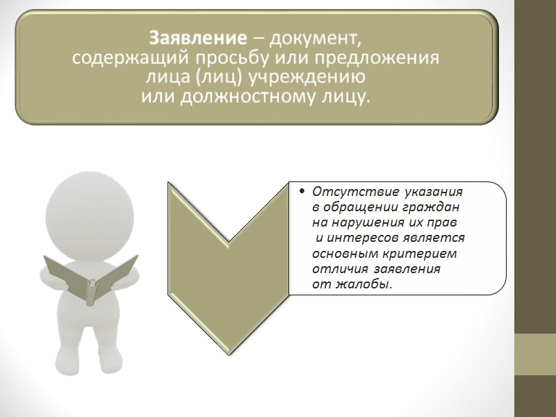 Информационно справочная документация презентация