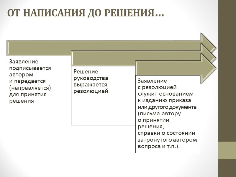 ТЕКСТ ПРЕДСТАВЛЕНИЯ СОДЕРЖИТ СЛЕДУЮЩУЮ ИНФОРМАЦИЮ: