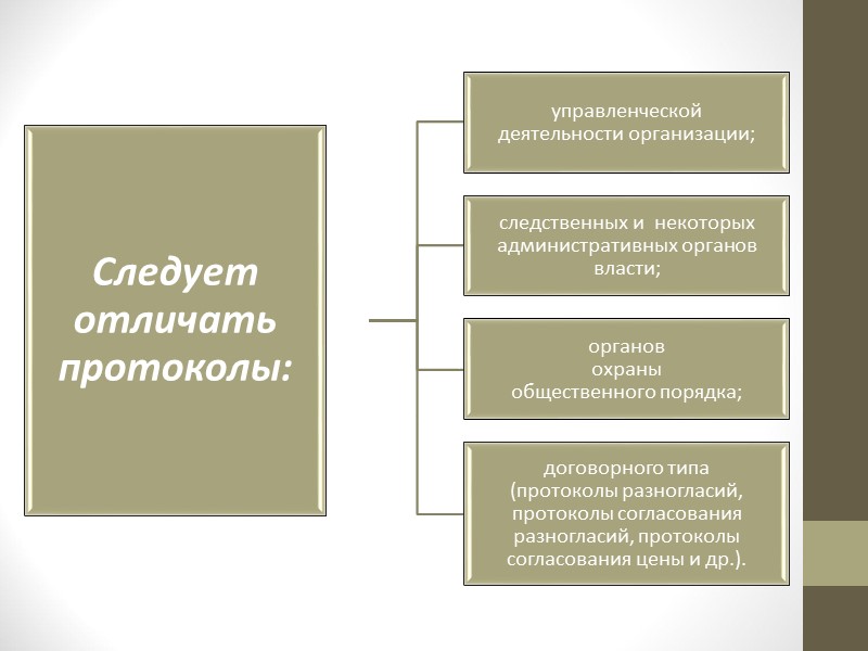 ОСОБЕННОСТИ…
