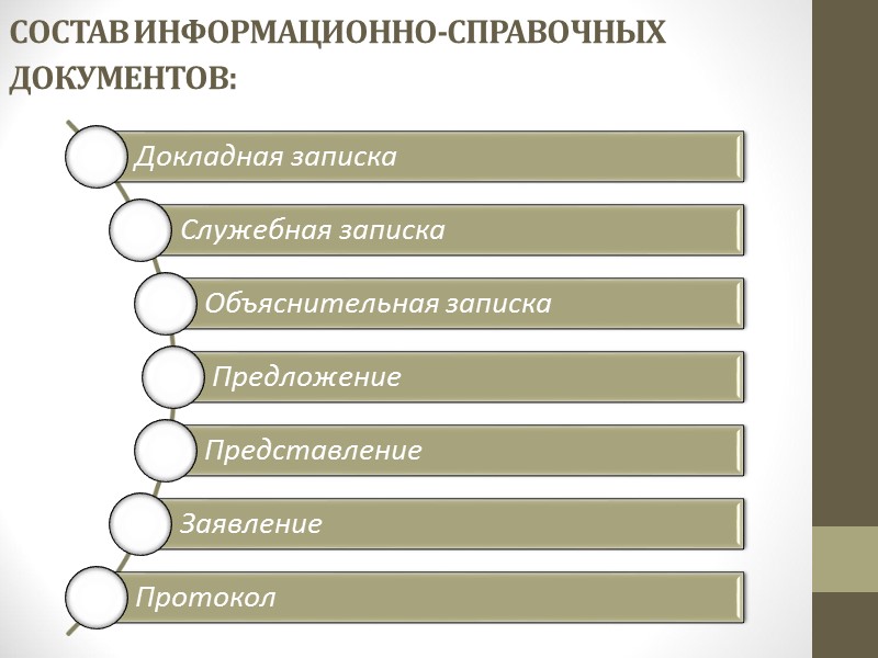 Информационные документы