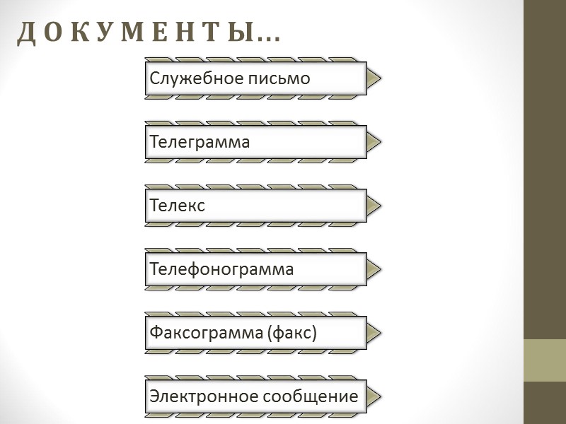 Переписка – обобщенное название  различных по содержанию документов, использующихся в качестве инструмента оперативного