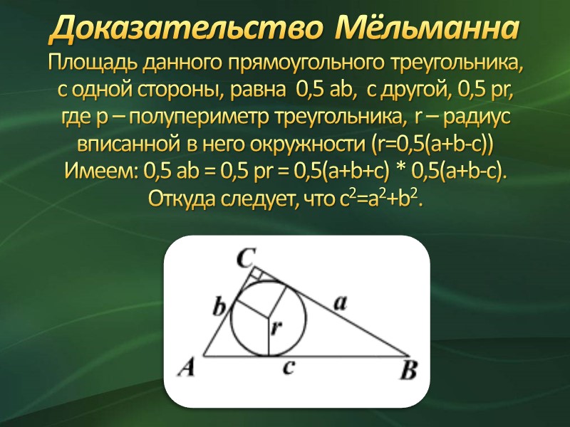 Доказательство Мёльманна Площадь данного прямоугольного треугольника, с одной стороны, равна  0,5 ab, 