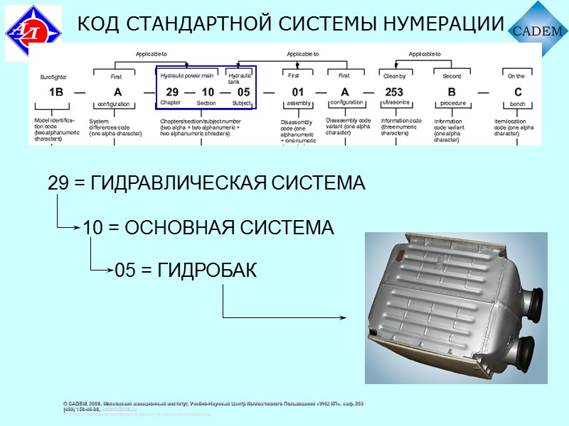 ИНТЕРАКТИВНЫЕ ТЕХНИЧЕСКИЕ РУКОВОДСТВА