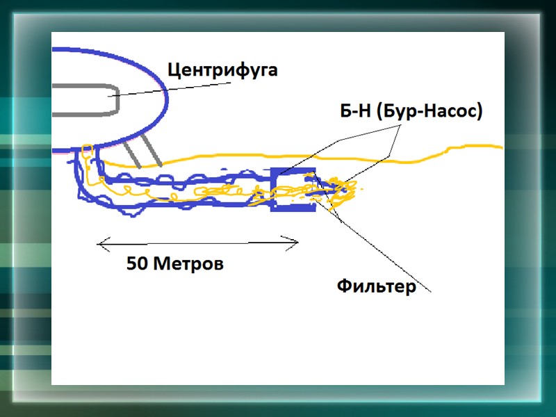 ВВЕДЕНИЕ Пески Каролино-Бугаза, Затоки, Лебедёвки заслуживают величаться ЗОЛОТЫМИ Вот только как научиться их извлекать,