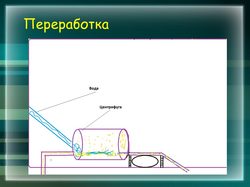 АКТУАЛЬНОСТЬ В современном мире нанотехнологий, всё больше внимания уделяется добыче именно мелкого или пылевидного