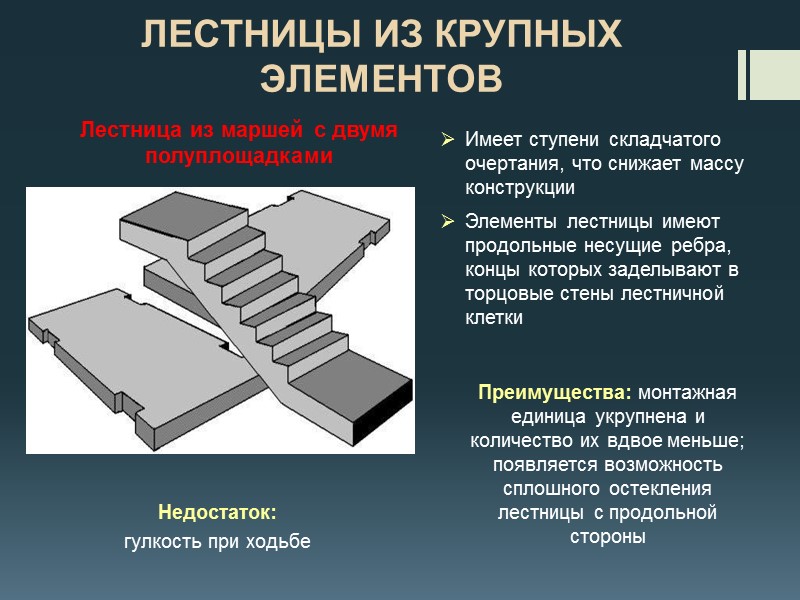 Лестнично-лифтовые узлы  многоэтажных домов         