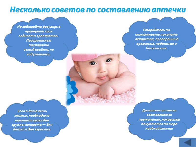 В каждой аптечке должны быть :  нурофен  но-шпа    