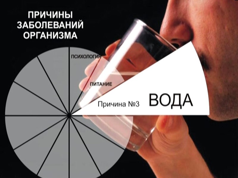 Академик РАМН Казначаев В. П.  о роли Кораллового Клуба: Надо признать, что сегодня