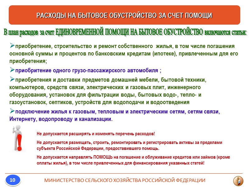 Минсельхоз России  Региональная программа Финансирование участников Отчетность и контроль Заявитель Начинающий  фермер