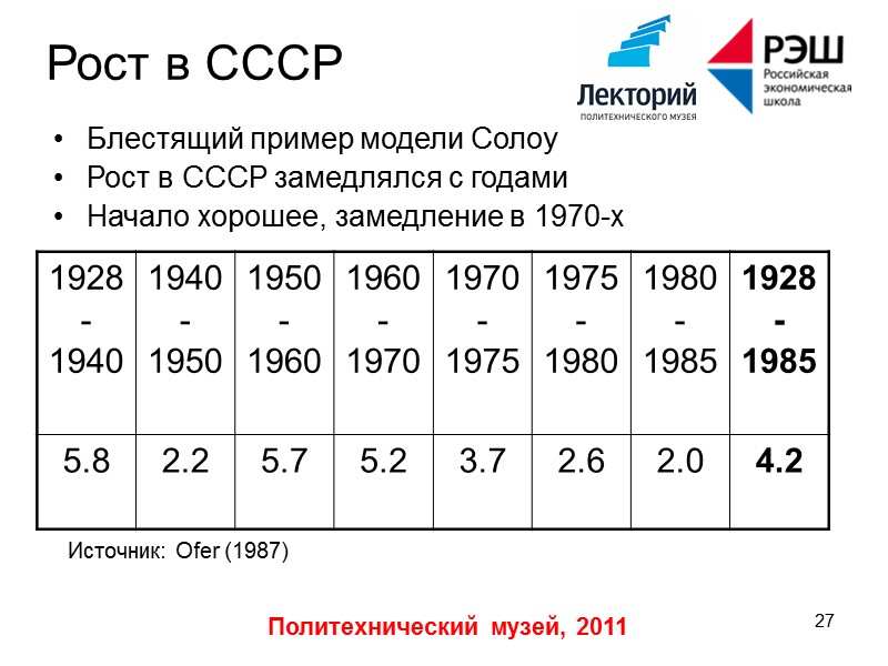 Политехнический музей, 2011 19 Сбережения и рост Важная особенность вышеупомянутых стран: все они много