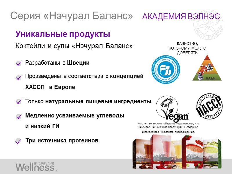 Контроль веса и отличное самочувствие! АКАДЕМИЯ ВЭЛНЭС КОНТРОЛЬ ВЕСА  СНИЖЕНИЕ ЧУВСТВА ГОЛОДА И