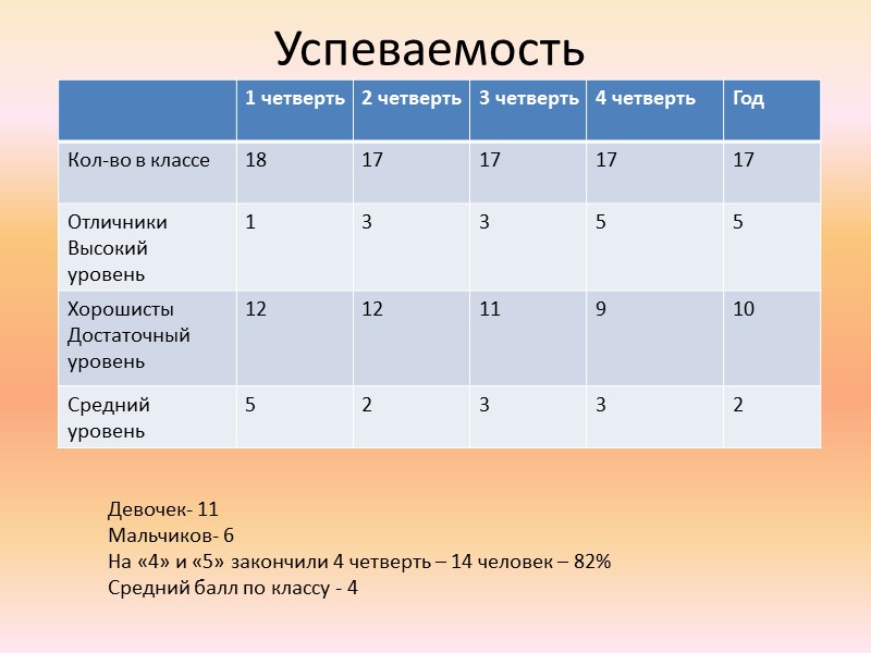 Почему ребенок не хочет делать уроки 1. Сложно бывает открыть портфель дома, - ребенок