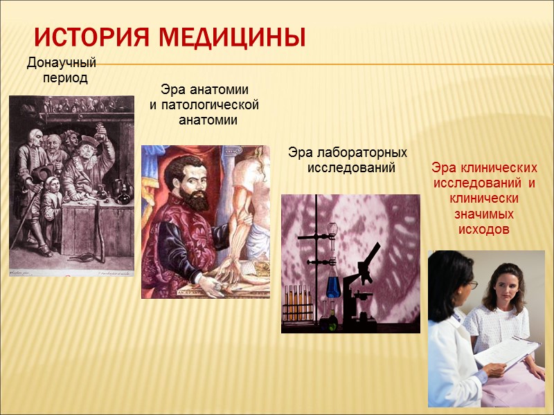 Уровни доказательств в медицине (по мере убывания): •  рандомизированное исследование – исследование, в