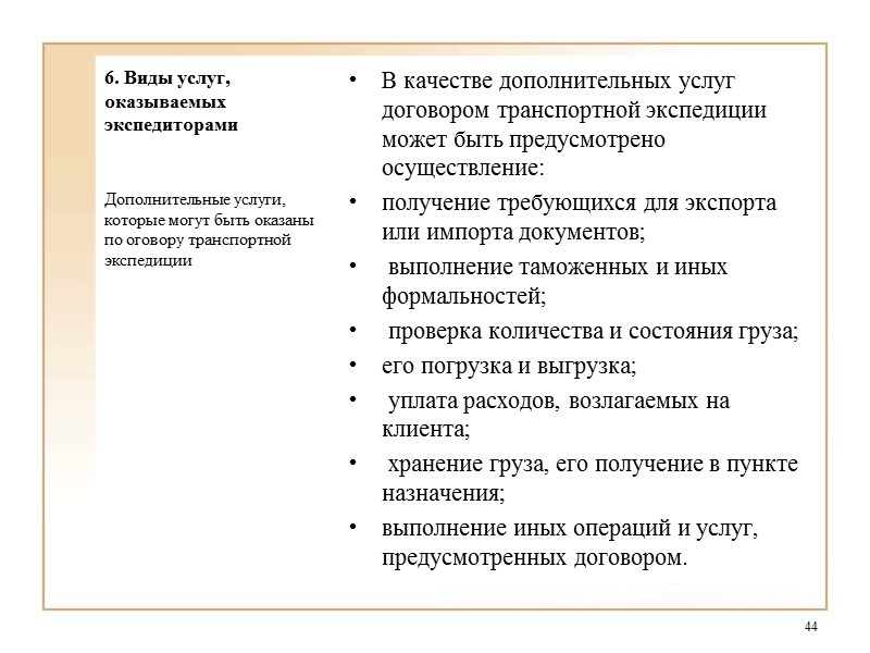 4. Ответственность сторон по договорам перевозки   До предъявления к перевозчику иска, вытекающего