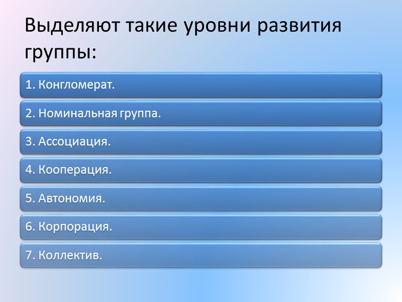 Выберите группу. Уровни развития группы группа конгломерат. Выделяют такие уровни развития группы. Номинальный уровень развития группы. Расположите по порядку уровни развития группы.