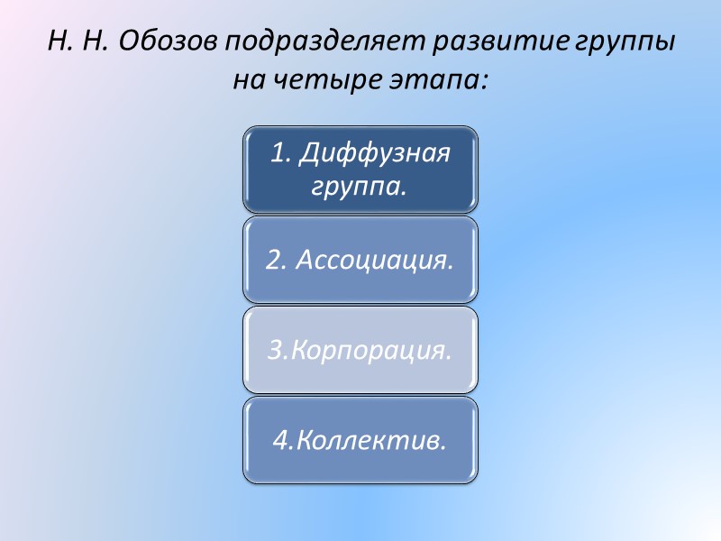 Конгломерат   Конгломерат – (от лат. «собранный») это группа ранее непосредственно незнакомых людей,