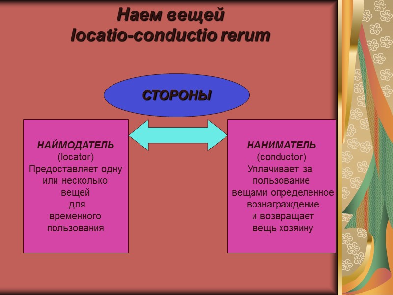 РАЗЛИЧИЯ ССУДЫ И ЗАЙМА