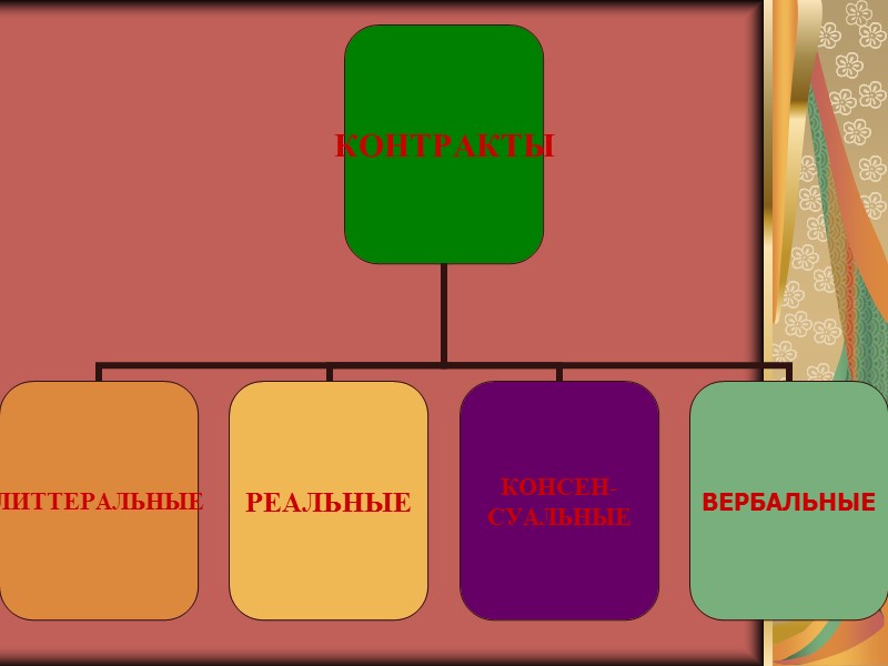 ДОГОВОР КУПЛИ-ПРОДАЖИ