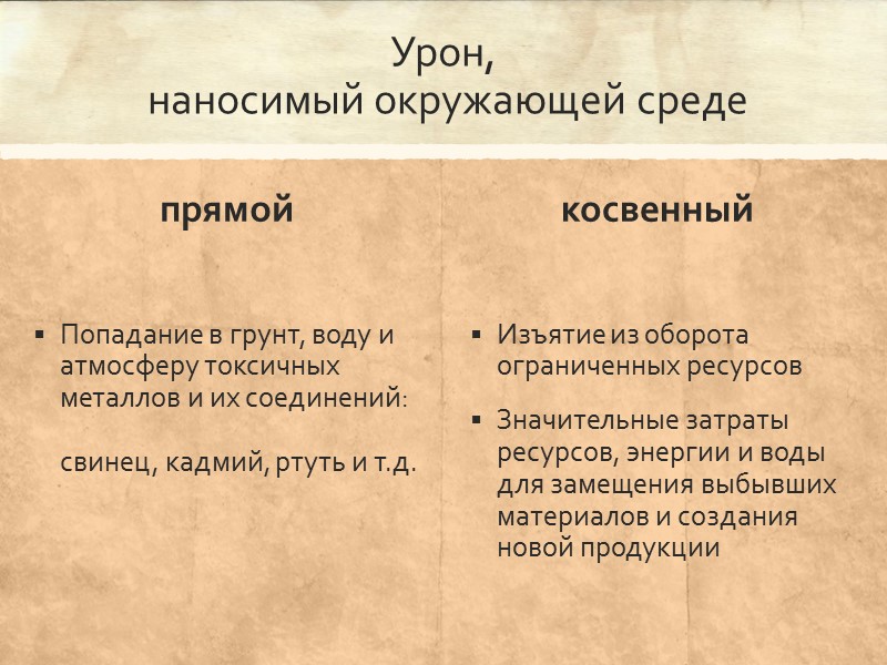 Хочешь помочь? Сдай батарейку Расскажи друзьям и коллегам  о проекте Распечатай и повесь