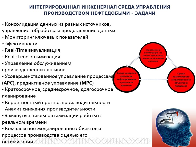 ФОНТАНЫ НЕФТИ И ФОНТАНЫ ДАННЫХ         