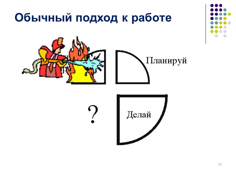 Структура стандарта ISO 9001:2008