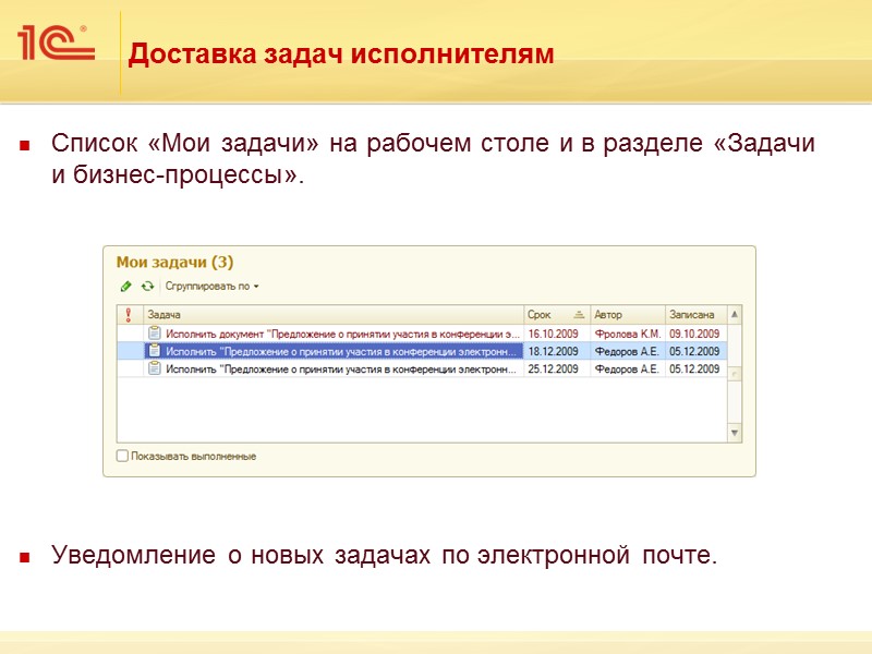 Куда уходит рабочее время? По отдельным сотрудникам, по подразделениям,  по организации в целом.