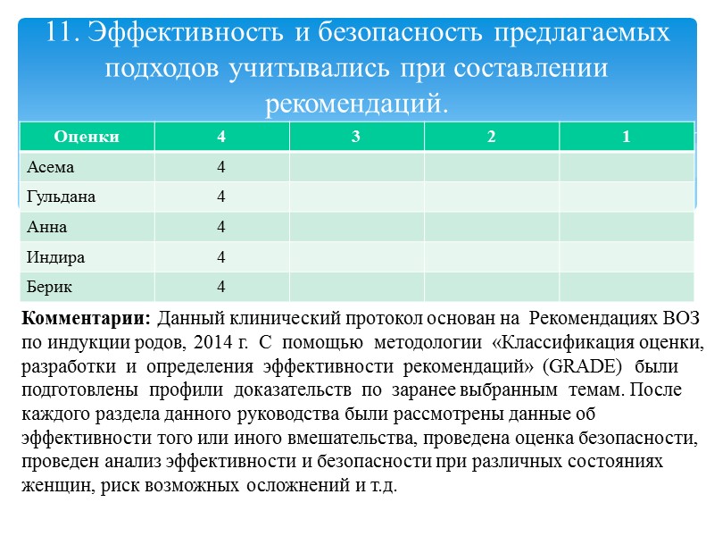 3. Категория пациентов, к которым планируется применять данные клинические рекомендации, подробно описана.