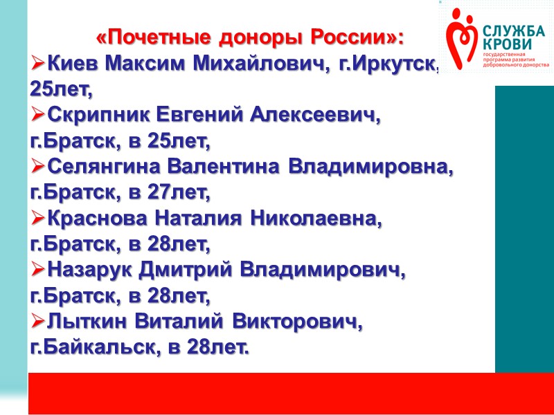 Список доноров россии