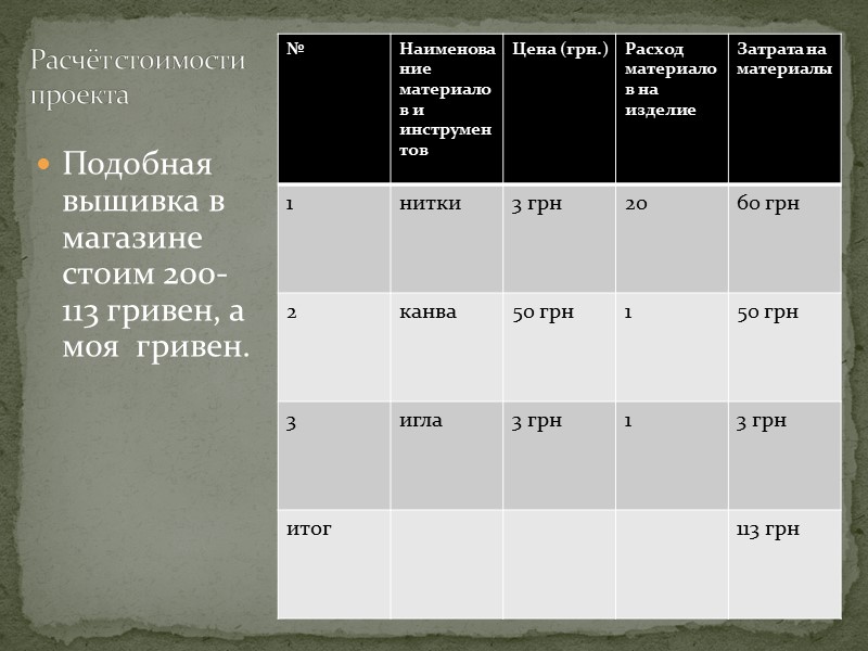 В современном вышивании крестом основой вышивки является канва. Это специальным образом выработанное на фабрике