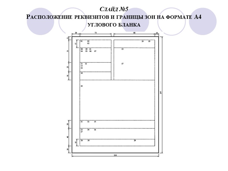 Акт состав реквизитов