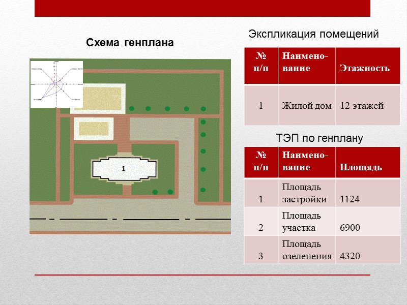 Перспектива 1