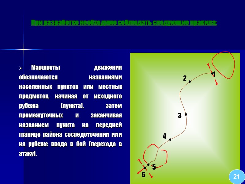 Правила и методика разработки и оформления текстовых и графических боевых документов. 13