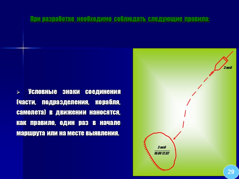 При разработке необходимо соблюдать следующие правила: Разграничительные линии обозначаются не менее чем тремя пунктами,