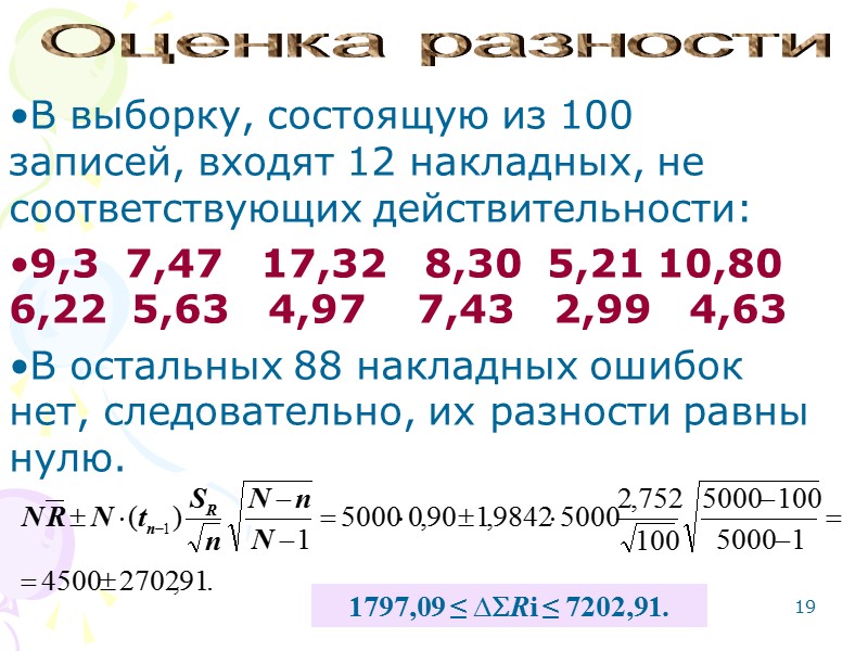 11 А). μ = 23 см;   = 23,98; σ = 4 см;