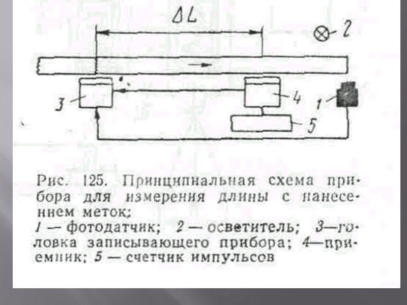 Ионизационный метод Для измерения используются явления электропроводности ионизированного газа. В результате возникает ток между