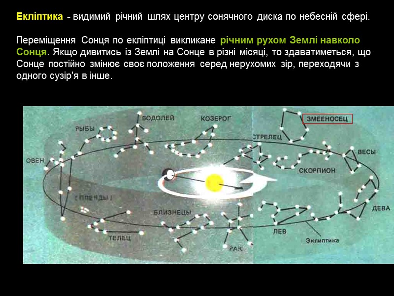 Проходження світила через небесний меридіан називається кульмінацією.  У верхній кульмінації висота світила h