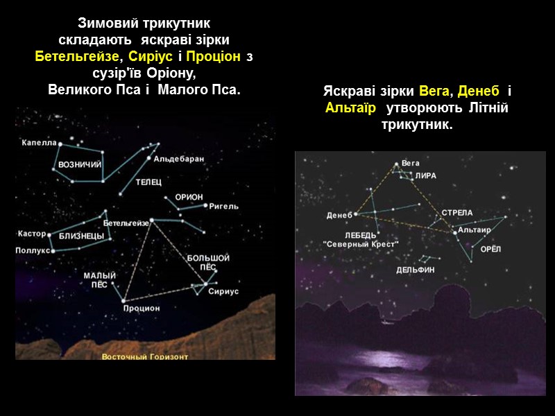 Сузір'ям називається ділянка небесної сфери, межі якої визначені спеціальним рішенням Міжнародного астрономічного союзу (МАС).