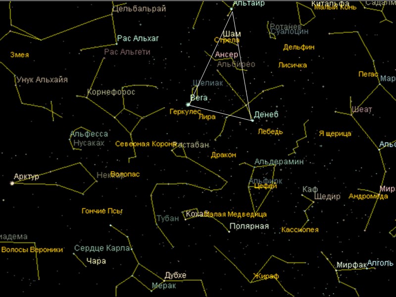 У 1603 році Йоганн Байєр  позначив яскраві зірки  кожного сузір'я  буквами