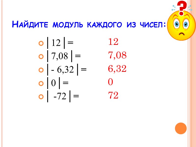 Найти модуль 9. Как найти модуль числа. Найдите модуль числа. Как вычислить модуль. Нахождение модуля числа.