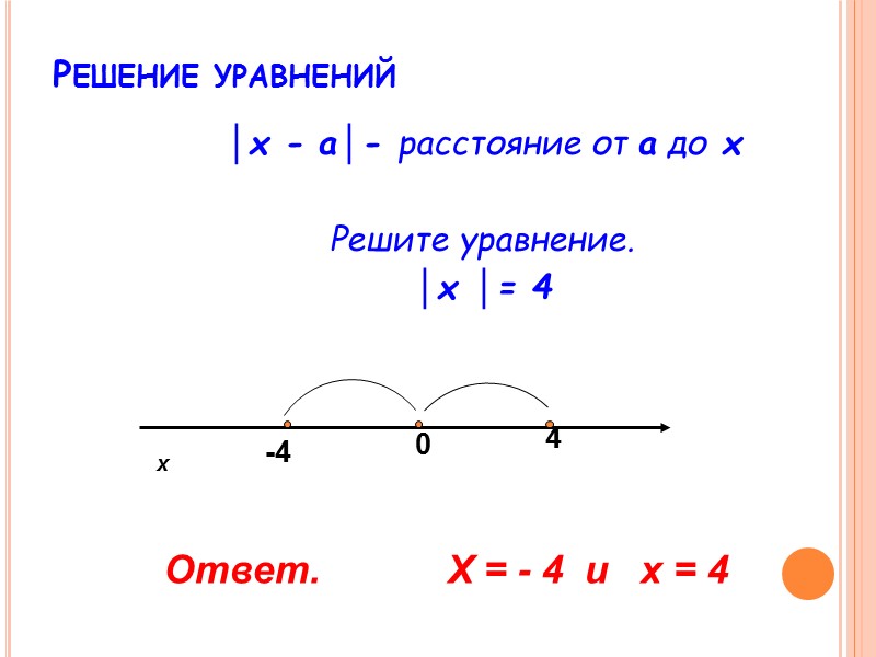 Модуль в математике