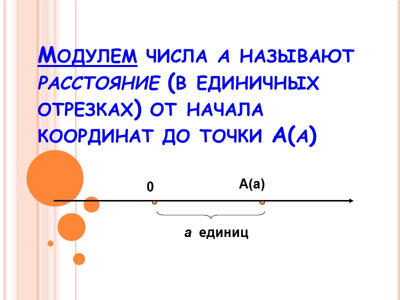 Математик модуль