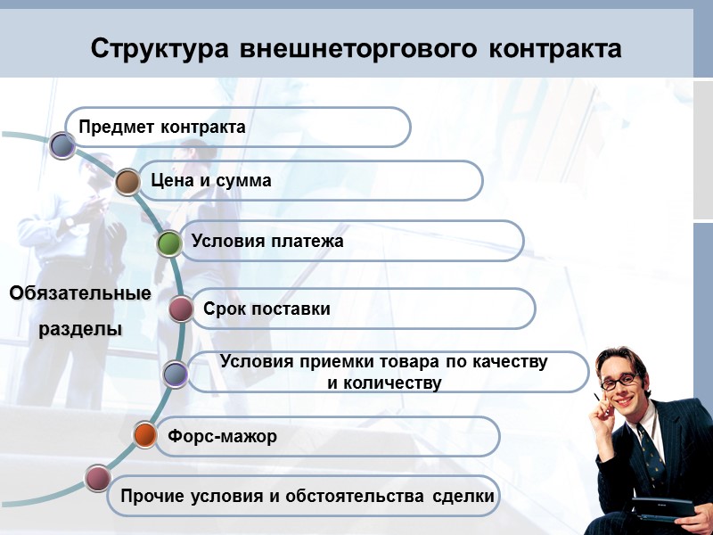 12. ОТВЕТСТВЕННОСТЬ СТОРОН 12.1. За нарушение срока исполнения обязательств виновная Сторона уплачивает другой Стороне