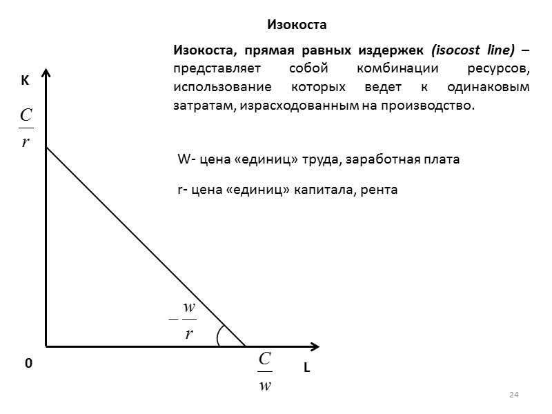 17 Правило наименьших издержек (least cost combination rule of resources) —издержки мини­мизируются в том