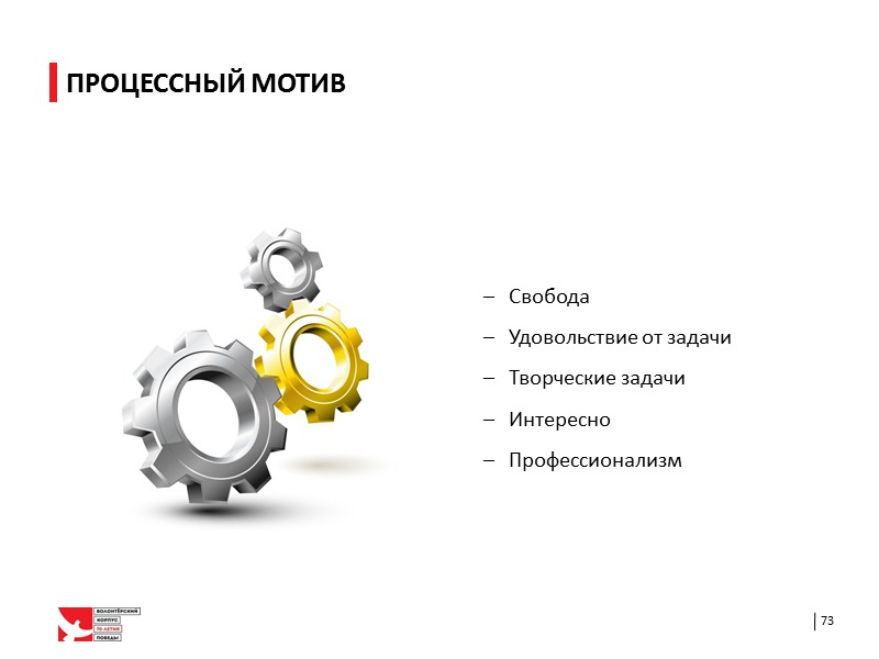 Слабо? Возможности Результат Добиваться Ты сможешь! Достижения Вызов Мотив достижения