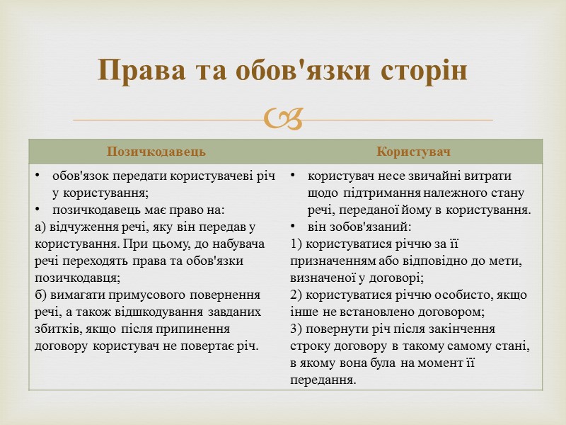 Договір найму транспортного засобу - договір, за яким наймодавець зобов'язується передати наймачеві транспортний засіб